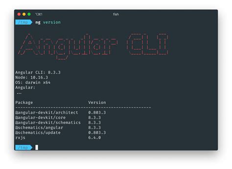 Getting Started With Angular Cli