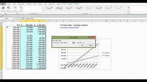 Excel Cvp Creating A Cvp Chart Short Youtube