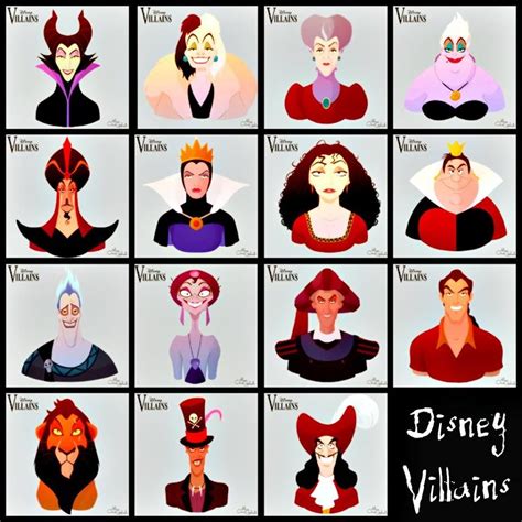 Disney Villains Evil Characters All Disney Villains