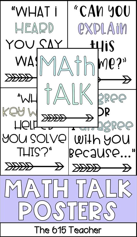 Math Talk Posters And Decor Math Talk Math Talk Posters Math Posters