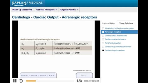 Usmle® Step 1 High Yield Cardiology Adrenergic Receptors Youtube