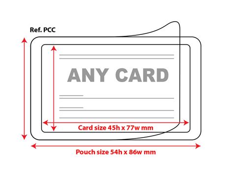 Length And Width Of Credit Card Custom Card Ibs Design Guidelines