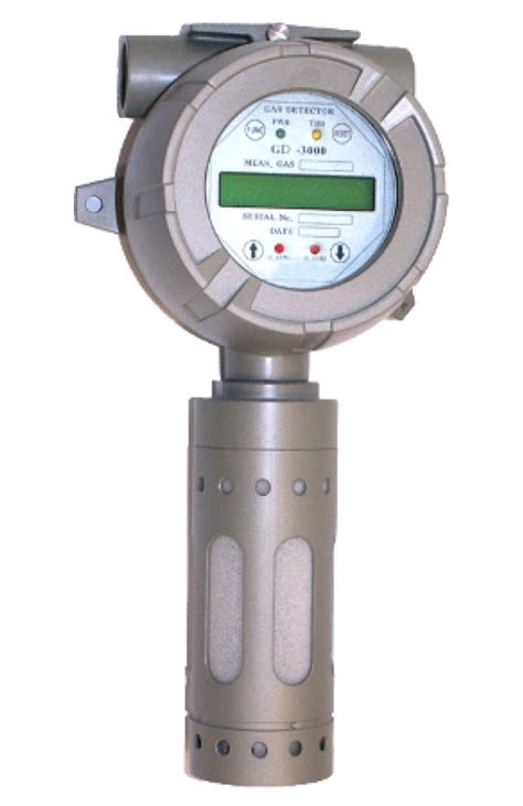 S Guard Co2 Infrared Hydrocarbon Gas Detector Gastech
