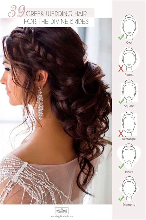 goddess hairstyles pictures ~ tyler living