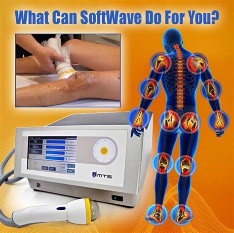 Softwave Tissue Regeneration Technology Chiropractor In Atlanta