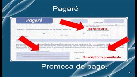 ¡descubre Las Partes Esenciales De Un Pagaré En México Actualizado