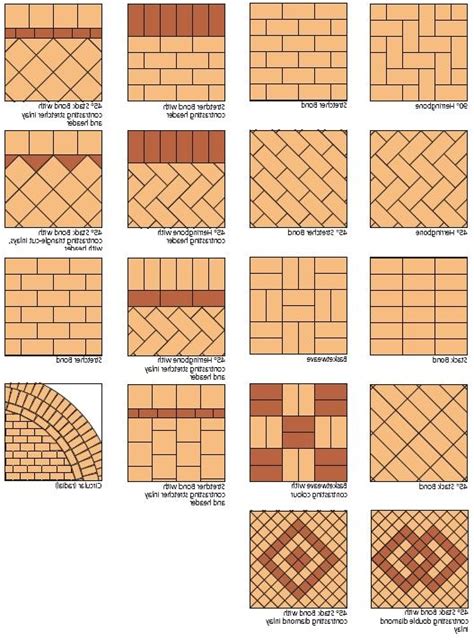 Floor Patterns Photos