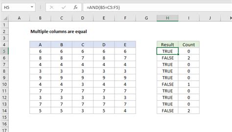 Excel Formula Multiple Columns Are Equal Exceljet