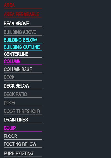 Revit Best Practices Creating A Project Template Part 1 Origin And