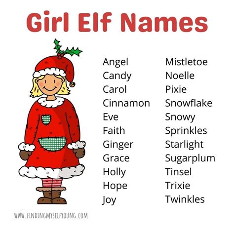 63 Adorable Names For Your Elf Finding Myself Young