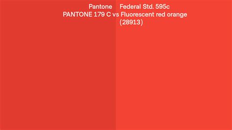 Pantone 179 C Vs Federal Std 595c Fluorescent Red Orange 28913 Side