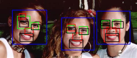 Xml Viola Jones In Python With OpenCV Detection Mouth And Nose Stack Overflow