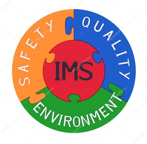 Like ims 14, ims 15. Integrated management system — Stock Photo © Boris15 #93643500