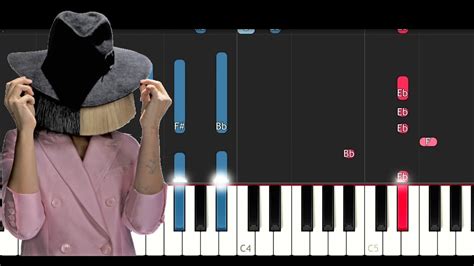 Snow, 'till death we'll be freezing yeah, you are my home, my. Sia - Snowman (Piano Tutorial) Chords - Chordify