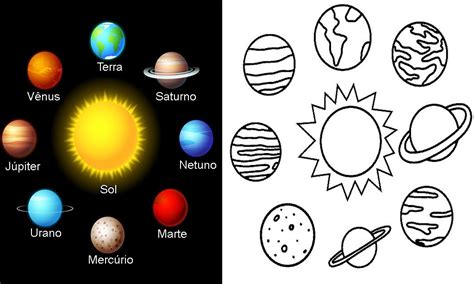 Sistema Solar Para Colorir