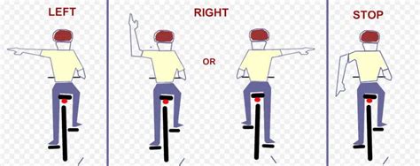 Bike Hand Signals Learn The Basics