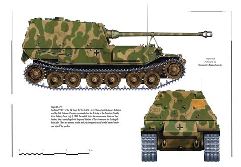 Axis Tanks And Combat Vehicles Of World War Ii Kursk Ferdinands