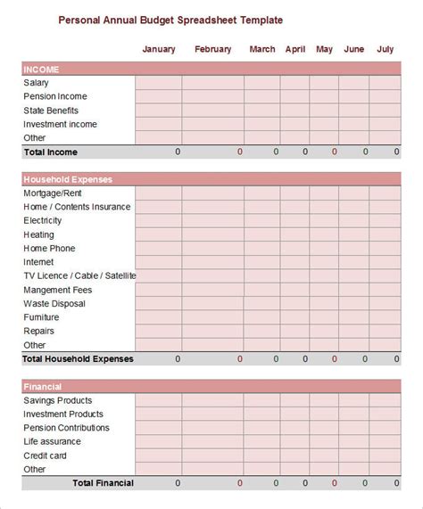 Excel Annual Budget Template