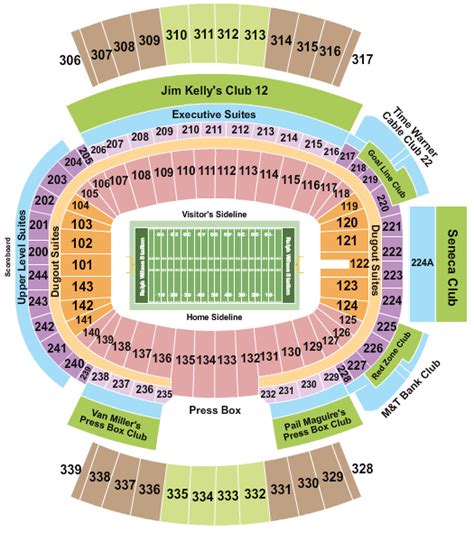 Highmark Stadium Seating Chart Rows Seat Numbers And Club Seats