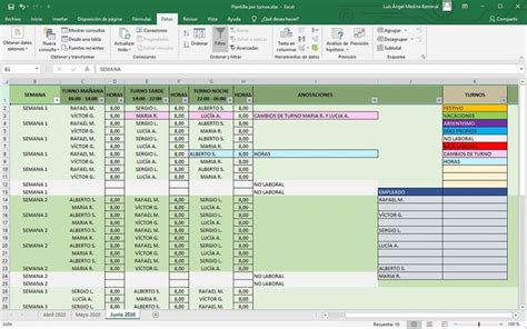 Plantilla Excel Para Turnos Rotativos Turnos De Trabajo Plantillas