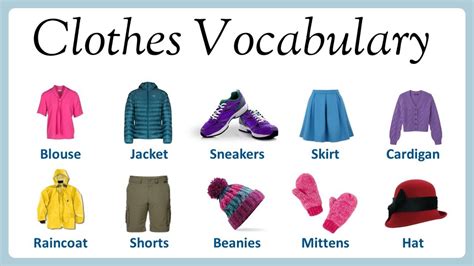 Clothes Vocabulary Clothes Items Clothes Vocabulary In English Name