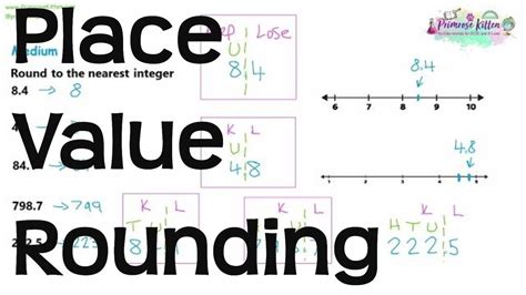 Place Value Rounding Revision For Maths Gcse And Igcse Youtube