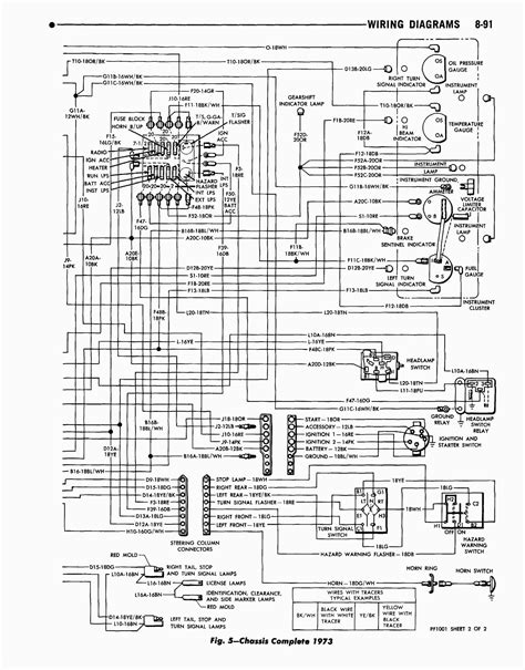 Concurrently, the scholars also can use this so which they can understand the indicating of the trouble that they're. Gulfstream Rv Radio Wiring Diagram