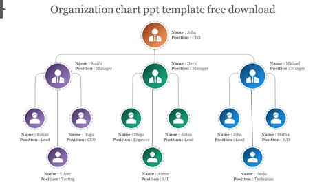 Ppt Org Chart Template
