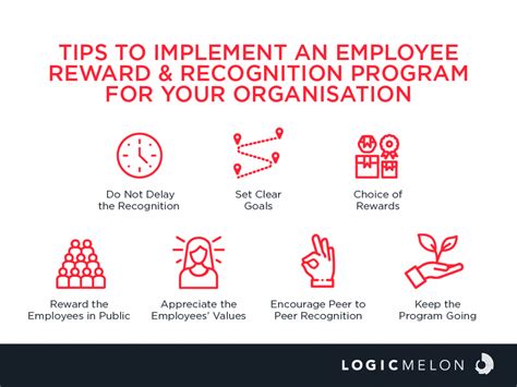 Tips To Implement An Employee Reward And Recognition Program For Your