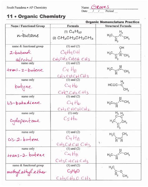 Iupac Naming Worksheet With Answers