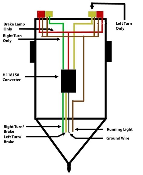 Maybe you would like to learn more about one of these? Wiring A Trailer So That Turn Signal And Brake Signal Are Separated | etrailer.com