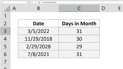 How To Find Number Of Days In A Month Using Eomonth And Day Formulas