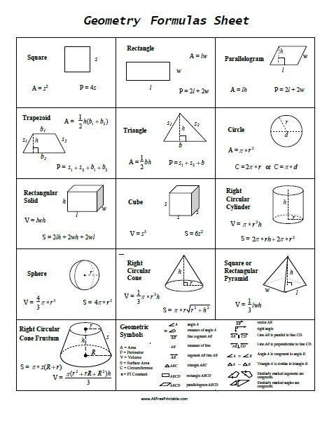 Basic Geometric Formulas