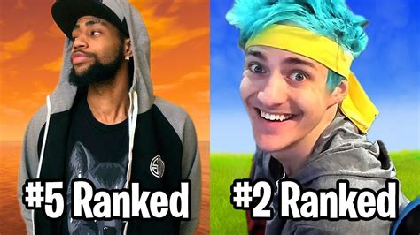 Ranking Top 10 Best Fortnite Players In The World Youtube
