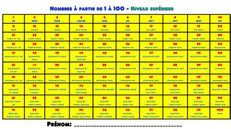 10 Best French Numbers 1 100 Printable Printablee Com Numbers From 1