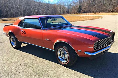 Heres How Much A 1968 Camaro Z28 Costs Today