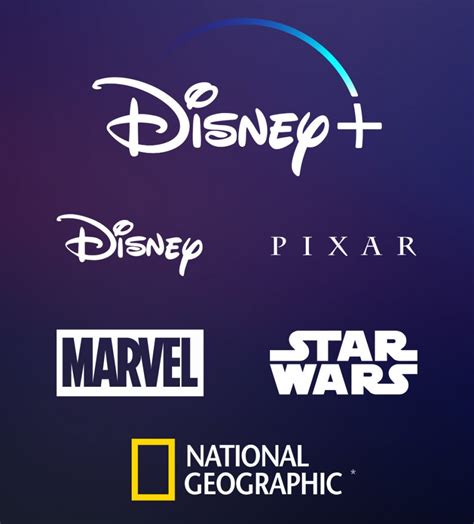 Disney Pixar Marvel Star Wars Logo Disney Pixar Marvel Star Wars And National Geographic
