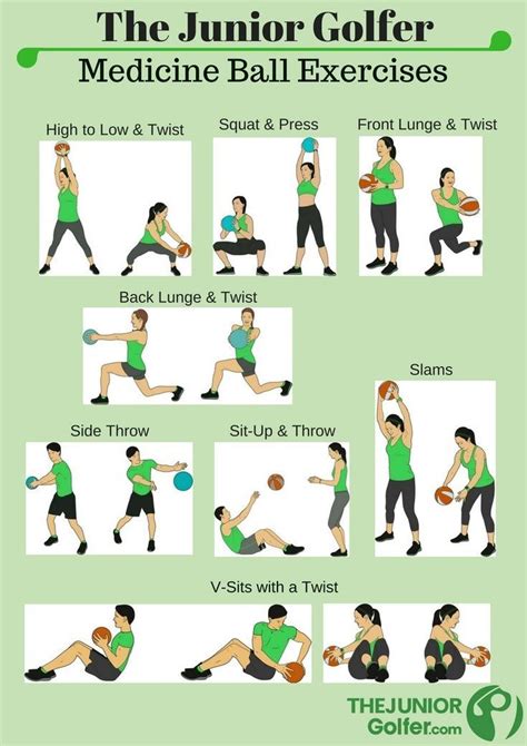 Exercises For Golfer Improve Your Game With Golf