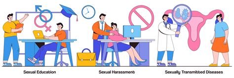Sexual Harassment And Sexually Transmitted Diseases Concept With Tiny People Sexual Behavior