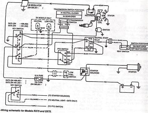I Need A Wiring Diagram For Deere Rx75 Ride Mower K