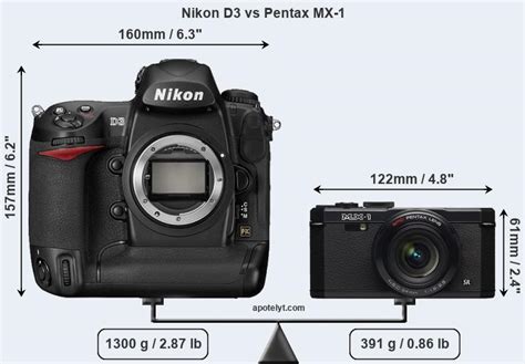 Nikon D3 Vs Pentax Mx 1 Comparison Review