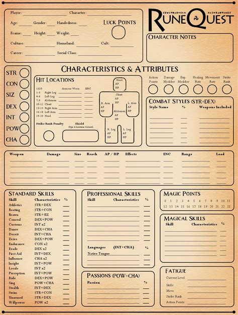 Rp Character Template