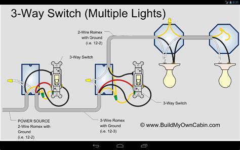 The first pole and second pole of the spdt switch s1 is connected to the corresponding first and the second pole it makes an arrangement that, to close the circuit both the switches should be in the same position in order to make the two common poles in. Electric Toolkit - Home Wiring - Android Apps on Google Play