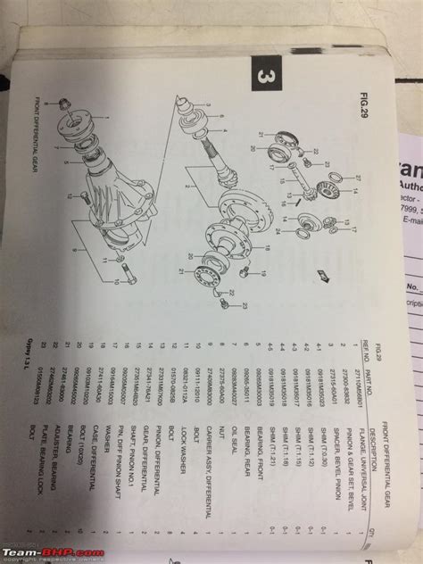 A white track and stat bar display stats. Download the Owner's Manual (of Indian Cars) in PDF Format - Page 12 - Team-BHP