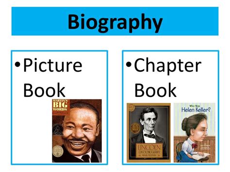 Ppt Biography Powerpoint Presentation Free Download Id4344839