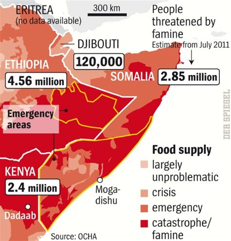 War News Updates East Africas Famine Is A Catastrophe In The Making