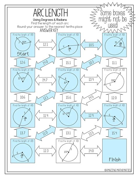 For example, have students sing a song to help them remember the key concepts: Arc Length Maze ~ Degrees & Radians | Maze, Worksheets and ...