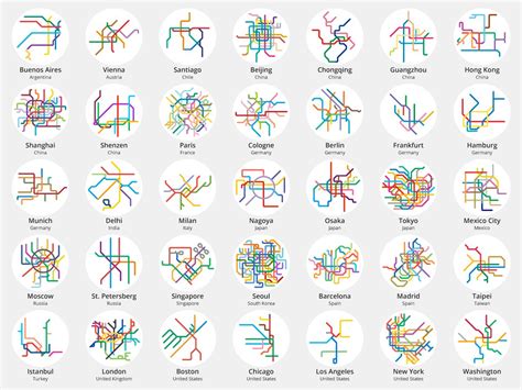 Peter Dovak On Twitter 220 Metro And Light Rail System Maps From