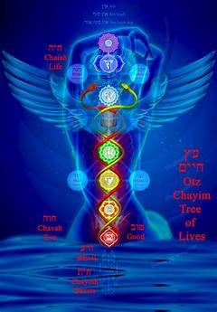 The 7th Dimension Antonio S Guide To Exploring Higher Realms Of Consciousness