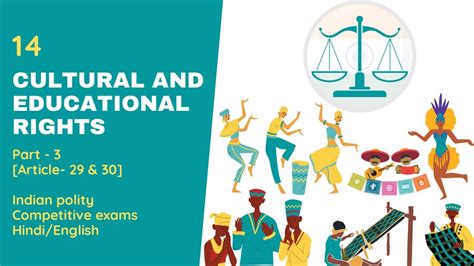 Cultural And Educational Rights Fundamental Rights Article 29 30